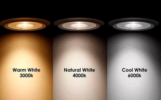 éclairage dichroïque avec détail de la température de couleur